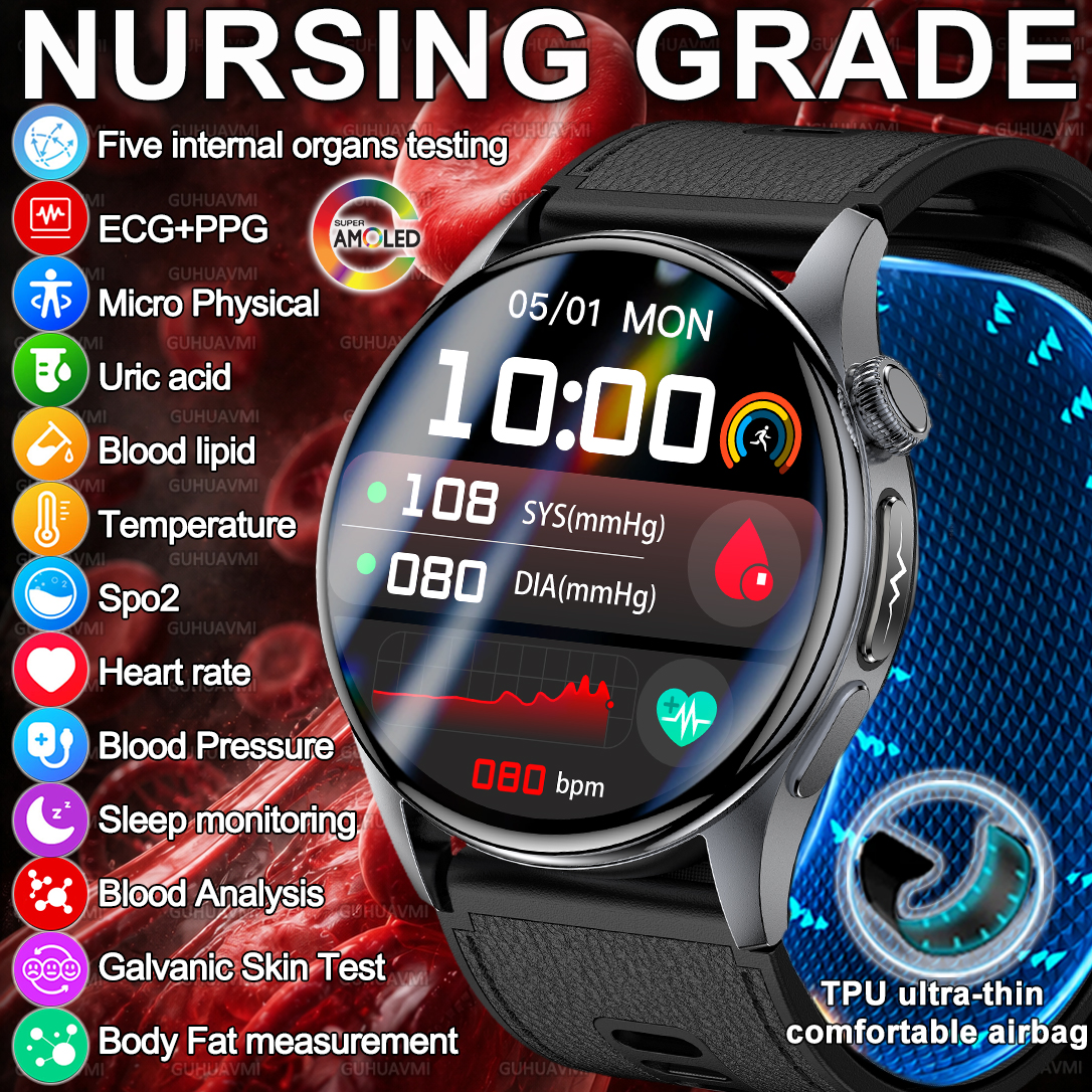 Electronics Gadgets Bag - 2026 New Nursing Grade Air Pump