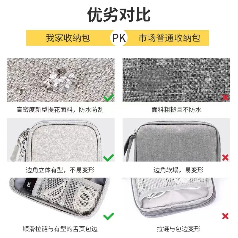 Cable Storage Bag Portable Dig - مراجعة Electronics Gadgets Bag وسعره