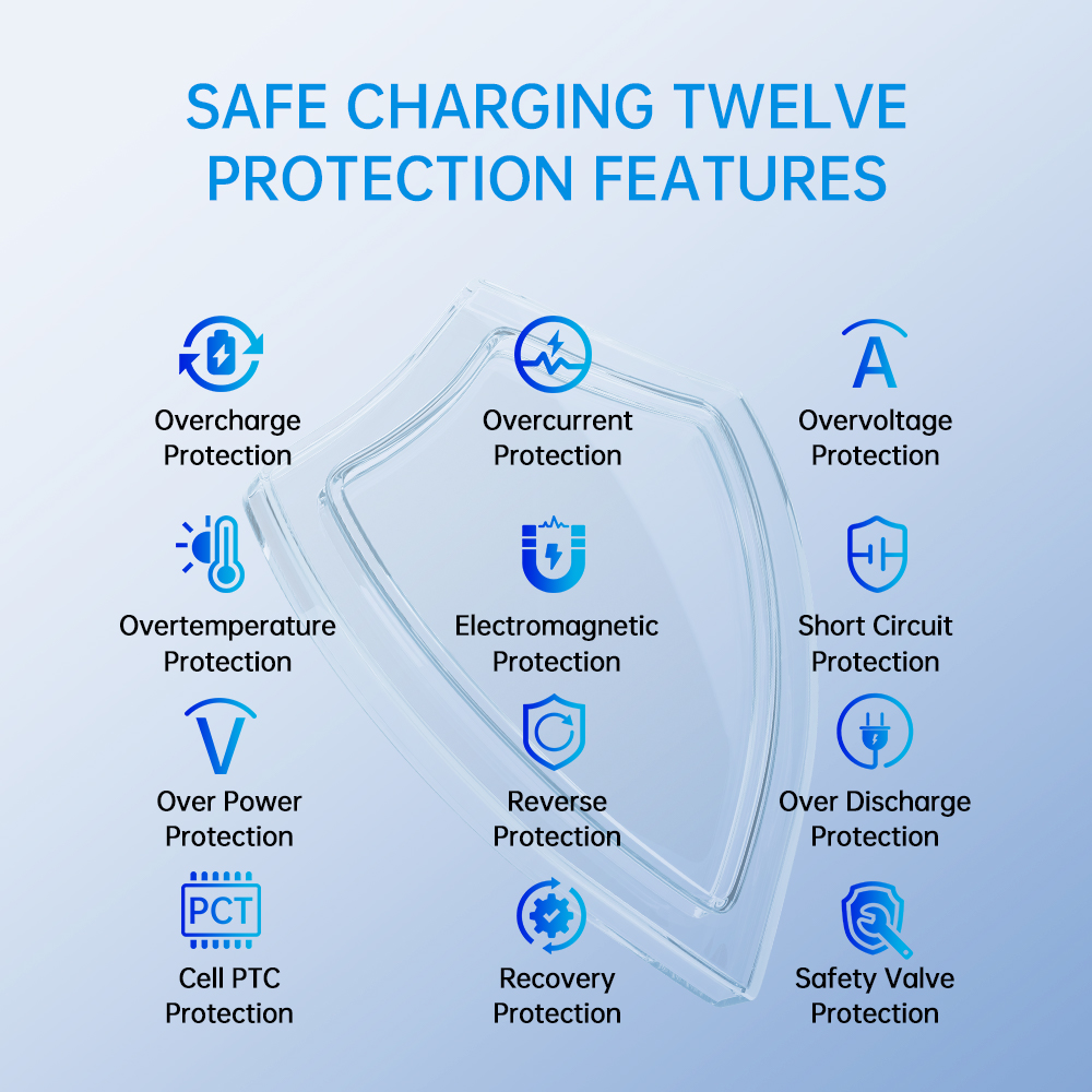 For BMW X3 F25 X4 F26 2014-201 - مراجعة Wireless Phone Charger Pad وسعره