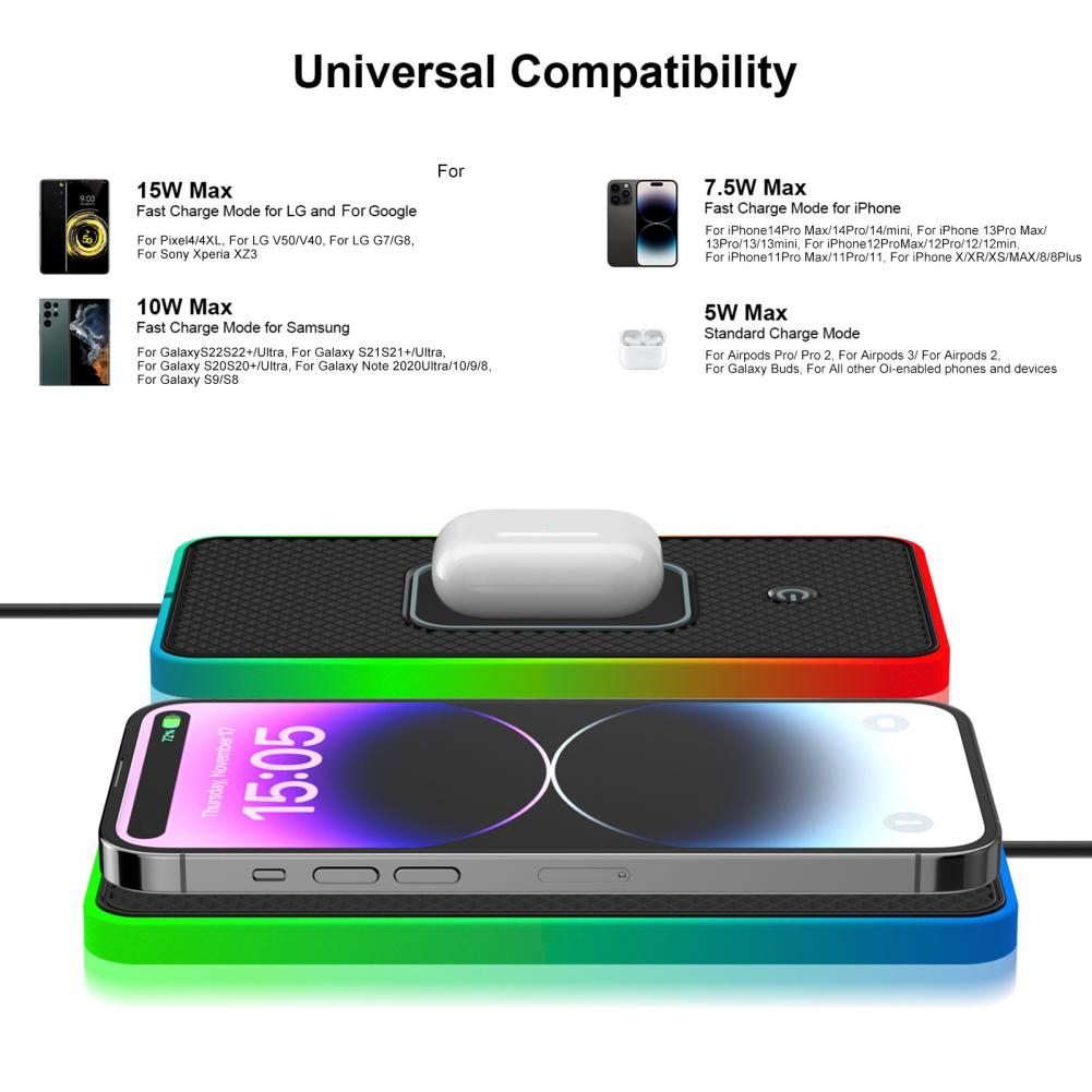 Car Phone Charger 20w Fast Wir - مراجعة Wireless Phone Charger Pad وسعره