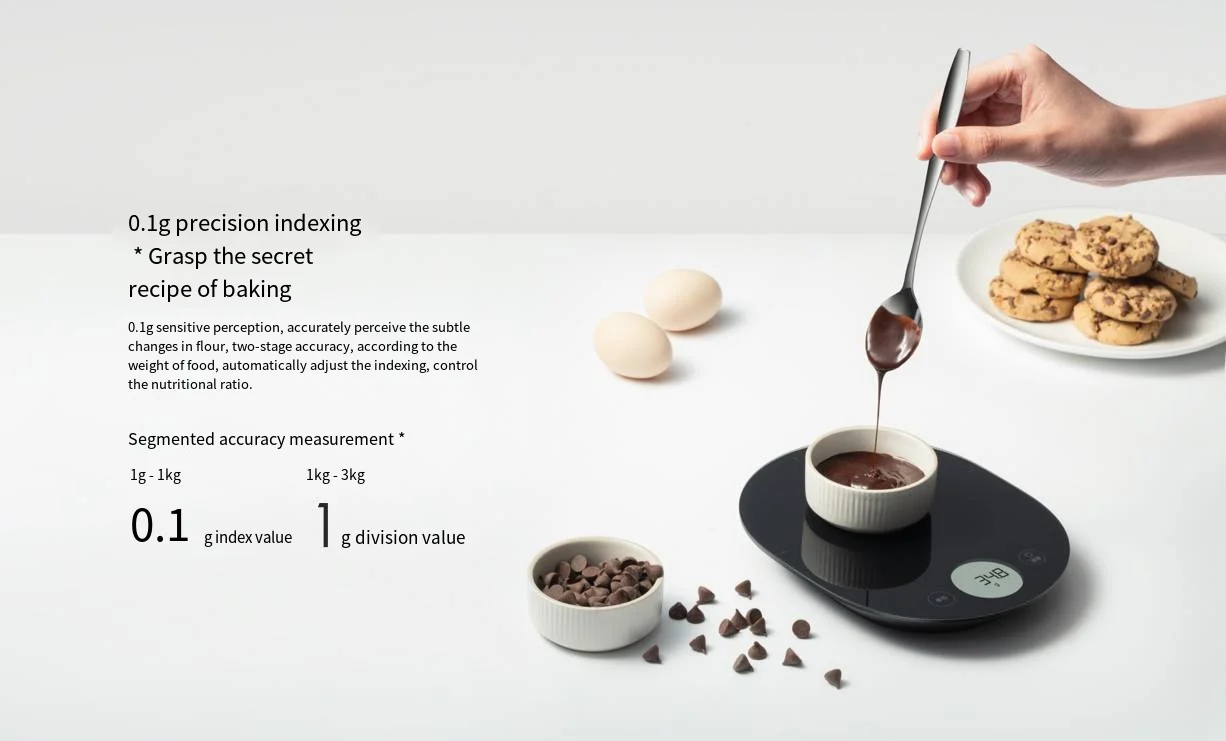 Xiaomi Mijia Smart Electronic  - مراجعة Electronics & Gadgets Starting With V وسعره