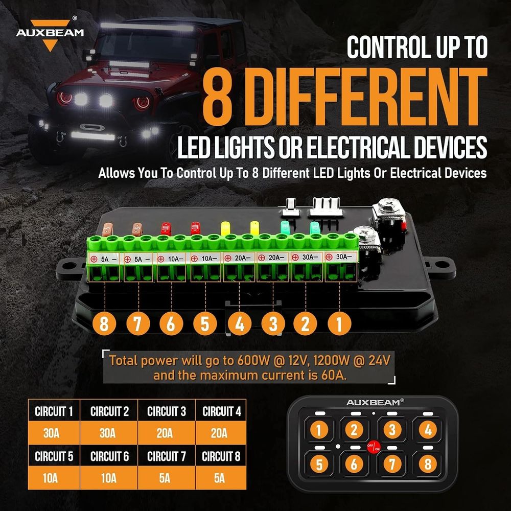 8 Gang Switch Panel BA80 Autom - مراجعة Electronics & Gadgets Starting With V وسعره