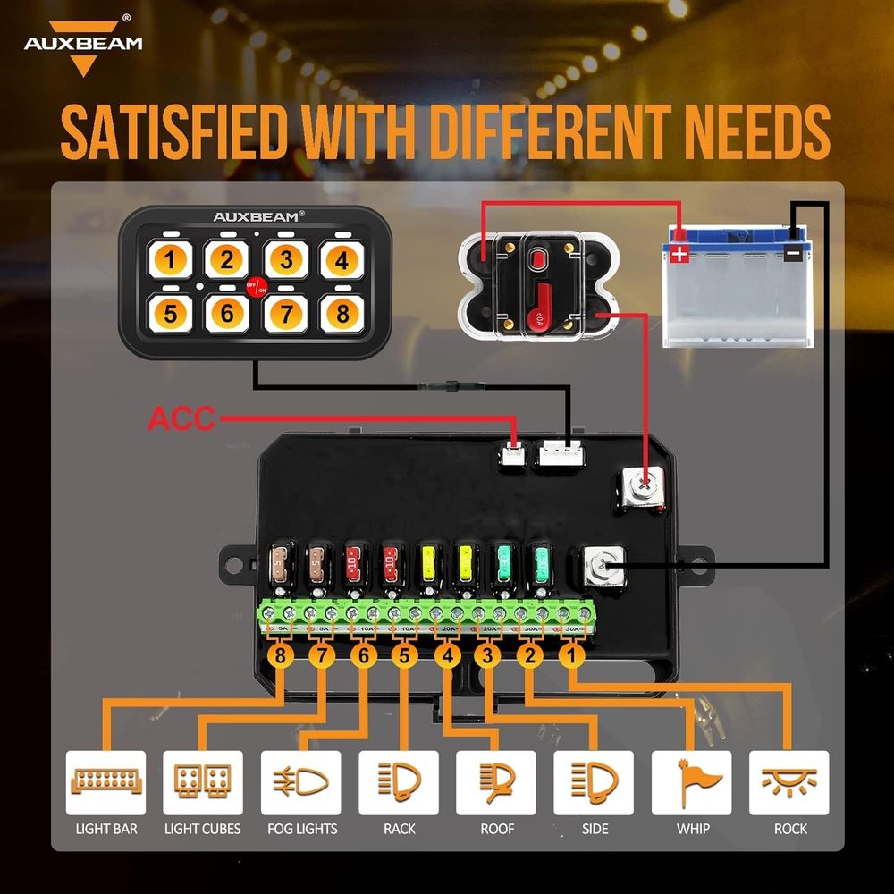 8 Gang Switch Panel BA80 Autom - مراجعة Electronics & Gadgets Starting With V وسعره