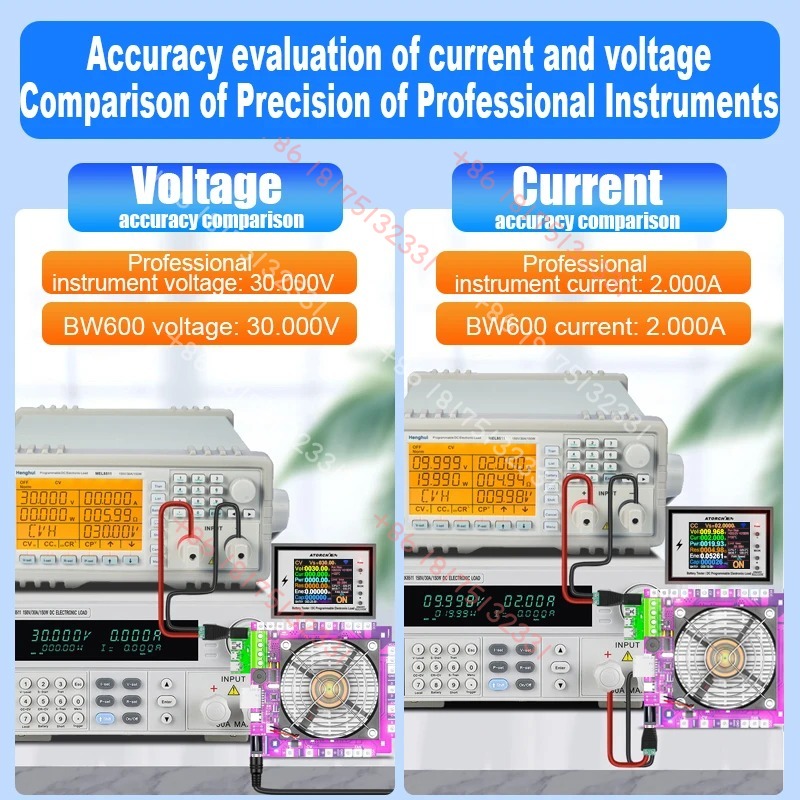 BW600 DC1-200V WiFi  Electroni - مراجعة Useful Electronic Gadgets وسعره
